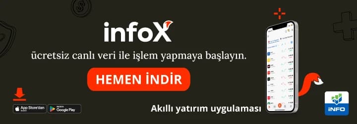 InfoYatirim-Infox-CPA